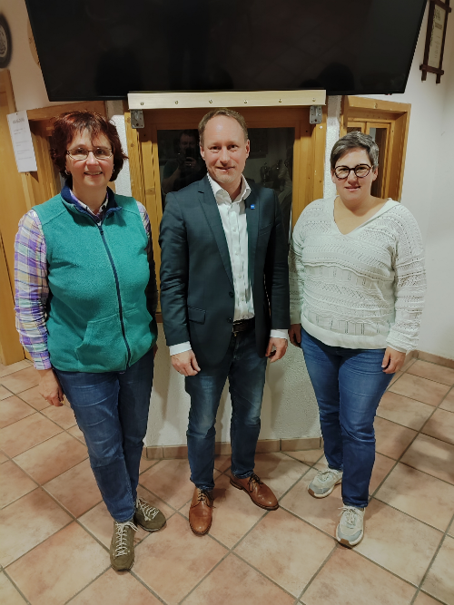 Nominierungsversammlung - Freie Wählergemeinschaft Wengen-Kleinweiler